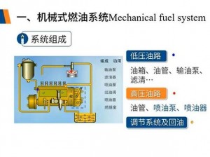 坎巴拉太空计划油路深度解析：揭秘燃油系统工作原理与操作技巧