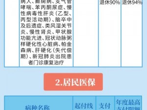 在医院就医时，为何有些人会享受特殊待遇？遇到这种情况，患者应该怎么办？如何保障自己在医院的平等权益？