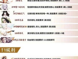 阴阳师斗技主流式神攻击持续伤害时间测试大揭秘