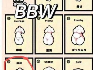 为什么你的 bbv 总是不达标？如何提升 bbv？