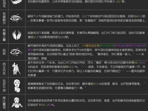 《黎明杀机碎裂龟蛋效果介绍：游戏中的恐怖与挑战》