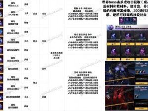 探索异界事务所：雇佣系统操作指南与玩法详解