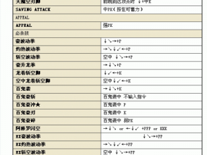 《街头霸王 4》元技能出招招式大放送，让你称霸街头