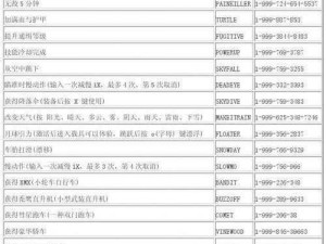 温柔刺客秘籍：揭秘作弊码的神秘面纱与背后的故事