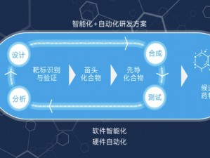 REUS巨人全面进化：创新科技驱动的升级方案