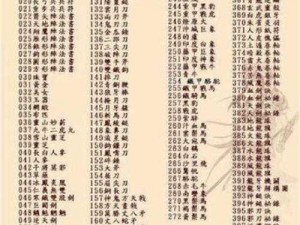 三国群英传 7：完美开局攻略秘籍大揭秘