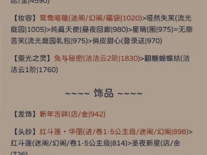 奇迹暖暖：满天繁星朱雀煌煌攻略——高分S级搭配指南