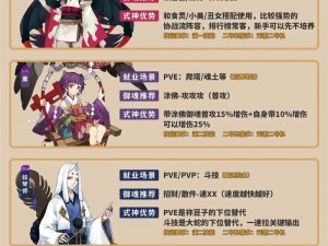 阴阳师手游 R 卡饿鬼属性技能介绍——是鸡肋还是强力式神