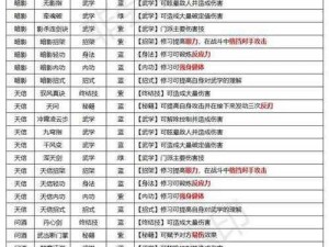 《江湖悠悠武器获取攻略大全：最全武器收集方法汇总》