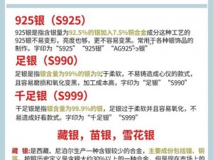 99 精品产国品一二三产区有什么不同？为何要区分一二三产区？