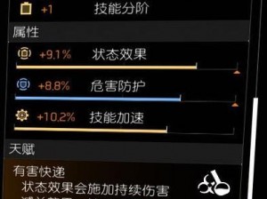 全境封锁 2：奇特装备获取攻略，你想知道的都在这里