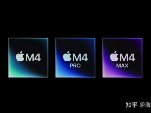 中国MACBOOKPRO高清,中国 MACBOOKPRO 高清：是选择 14 还是 16 寸？