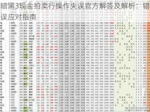 暗黑3现金拍卖行操作失误官方解答及解析：错误应对指南