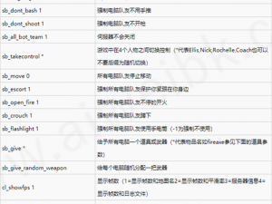 以《求生之路2：第一章关卡突破之路》为主题的攻略——第一章第三关应对策略