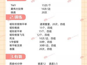 私教1V2训练思路(如何制定私教 1V2 训练计划？)