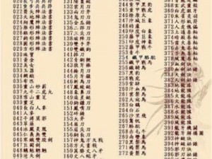 三国群英传7：开局如何快速升级攻略指南