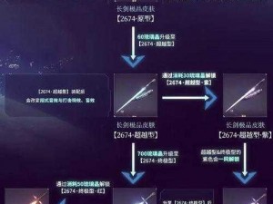 一命通关升级武器攻略大揭秘