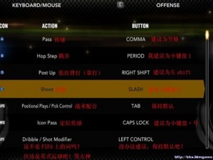 体验《NBA 2K13》键盘过人操作，提升游戏技巧的实用心得