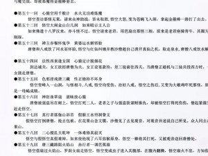 西游记第六章靠近村庄攻略：奴役副本视频全解析，任务流程与关卡揭秘