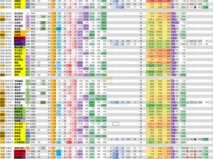 《帝国战队全面解析：队伍组合技能表详解》