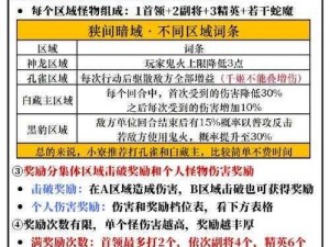 决战平安京混战狭间规则说明：全面解析玩法规则，助你称霸战场