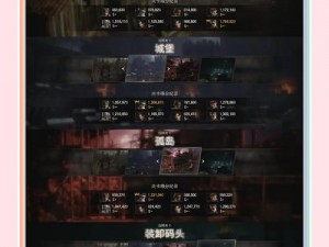 生化危机6DLC：全模式成就解锁攻略心得分享