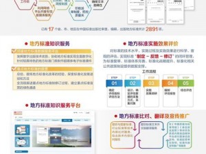 2020 国自产拍精品为什么天天更新？如何做到的？