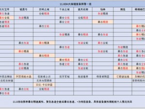 Nether怪物掉落大揭秘：全新兑换表指南