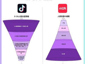 成品短视频源码和热门应用有何不同？如何进行对比分析？