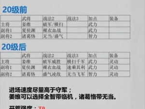 三国志战略版新赛季开荒攻略全解析：掌控资源团队协作与战略布局，引领你走向胜利之路