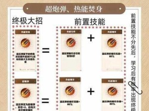 如何在黎明之路中变身僵尸丧尸——实用技巧分享