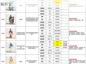 《金庸群侠传手游虚竹英雄侠客资料图鉴：全方位解析》