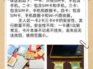 精品无人区卡一卡二卡三 精品无人区卡一卡二卡三是什么？有什么用？