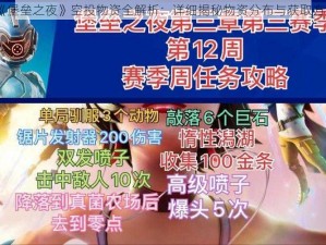 《堡垒之夜》空投物资全解析：详细揭秘物资分布与获取方法