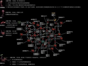 《地牢学院 XP 系统存档位置揭秘：保护你的游戏进度》