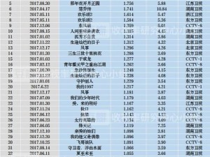 最新地址 2017 影院，热播电视剧、院线大片实时更新，尽在色老板最新地址 2017 影院