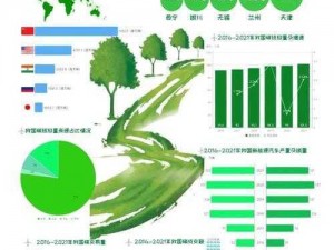 模拟城市5电子城无污建设攻略：绿色科技引领低碳生态新城建设之路