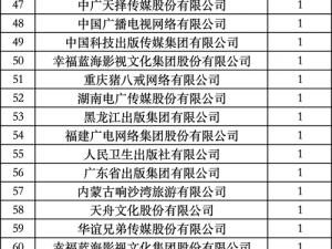 国内国精产品一二三区传媒为何如此受欢迎？