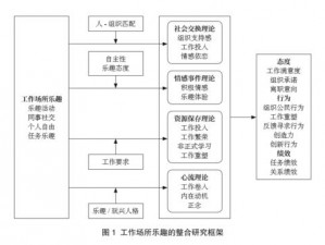 全民小镇魅力值系统深度解析：细节探究其内涵与运作机制