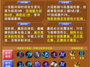 三国群英传2攻略：如何巧妙捕捉历史传奇秦始皇的秘密战术