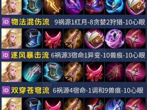 《LOL 婕拉最强出装攻略，助你称霸召唤师峡谷》