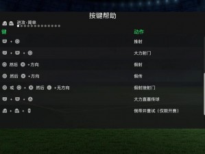 FIFA13 UT 模式攻略：教你快速成为游戏大神