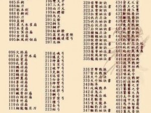 三国群英传7秘籍实战指南：秘籍应用全攻略