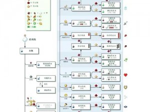 我的世界：探索无限氧气的秘密——揭秘水柱 Bug 实用方法