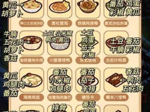 恋与制作人：如何三星通过角落的美食关卡？