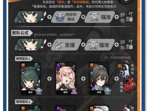 少女前线模拟作战攻略：从零开始的全方位指南