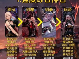 揭秘 DNF 无畏之心快速获取攻略，让你轻松成为游戏大神