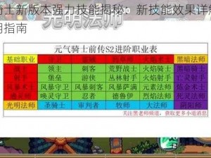 元气骑士新版本强力技能揭秘：新技能效果详解及实战应用指南