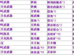 封神太子 2 夜冰枪获取秘籍大揭秘