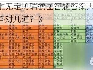 《射雕无定坊瑞鹤图答题答案大揭秘：你能答对几道？》